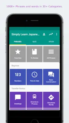 Simply Learn Japanese android App screenshot 5